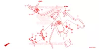 SYSTÈME DE RECYCLAGE DES GAZ pour Honda CB 650 R de 2024