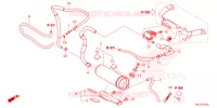 SYSTÈME DE RECYCLAGE DES GAZ pour Honda CBR 600 RR de 2024