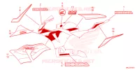 AUTOCOLLANTS pour Honda CBR 600 RR de 2024
