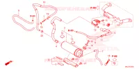 SYSTÈME DE RECYCLAGE DES GAZ pour Honda CBR 600 RR de 2024