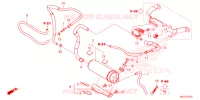SYSTÈME DE RECYCLAGE DES GAZ pour Honda CBR 600 RR de 2024
