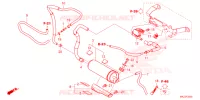 SYSTÈME DE RECYCLAGE DES GAZ pour Honda CBR 600 RR de 2024