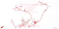 SYSTÈME DE RECYCLAGE DES GAZ pour Honda ADV 350 ROADSYNC de 2023