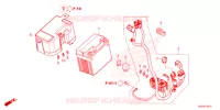 BATTERIE pour Honda CLICK 125 SPOKED WHEELS de 2023