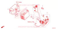 BATTERIE pour Honda CLICK 125 SPOKED WHEELS de 2023