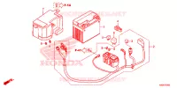 BATTERIE pour Honda CLICK 125 I Idling Stop Casted Wheels de 2020