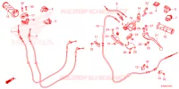 LEVIER DE GUIDON   CABLE   COMMODO pour Honda GIORNO 125 CBS de 2024