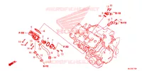 THERMOSTAT pour Honda CBR 650 F ABS de 2017