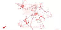 SYSTÈME DE RECYCLAGE DES GAZ pour Honda CR 650 R E-CLUTCH de 2024