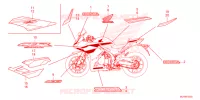 AUTOCOLLANTS pour Honda CBR 500 R ABS de 2024