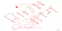 OUTIL pour Honda CBR 500 R ABS de 2024