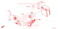 BATTERIE pour Honda CBR 500 R ABS de 2024