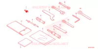 OUTIL pour Honda CBR 500 R ABS de 2024