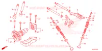 ARBRE A CAMES   SOUPAPE pour Honda PIONEER 700 M2 de 2025