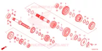 BOITE DE VITESSES pour Honda MSX 125 de 2024