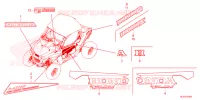 AUTOCOLLANTS pour Honda TALON 1000 X de 2024