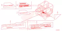 AUTOCOLLANTS pour Honda PIONEER 700 M2 DELUXE de 2025