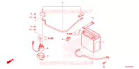 BATTERIE pour Honda PIONEER 700 M2 DELUXE de 2025