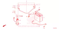BATTERIE pour Honda PIONEER 700 M2 DELUXE de 2025