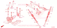 ARBRE A CAMES   SOUPAPE pour Honda PIONEER 700 M2 FOREST de 2025