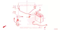 BATTERIE pour Honda PIONEER 700 M2 FOREST de 2025
