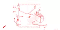 BATTERIE pour Honda PIONEER 700 M4 FOREST de 2025