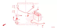 BATTERIE pour Honda PIONEER 700 M4 FOREST de 2025