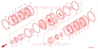 EMBRAYAGE pour Honda PIONEER 700 M4 FOREST de 2025