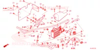 SYSTÈME DE RECYCLAGE DES GAZ pour Honda PIONEER 700 M4 FOREST de 2025