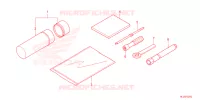 OUTIL pour Honda PIONEER 700 M4 de 2025