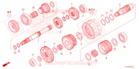 BOITE DE VITESSES pour Honda PIONEER 700 M4 de 2025