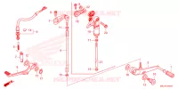 PEDALE pour Honda CBR 600 RR de 2025