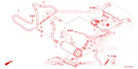 SYSTÈME DE RECYCLAGE DES GAZ pour Honda CBR 600 RR de 2025