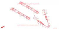 ARBRE A CAMES   SOUPAPE pour Honda CB 650 R de 2024
