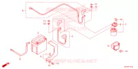 BATTERIE pour Honda XR 150 de 2025