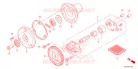 POMPE A HUILE pour Honda XR 150 de 2025