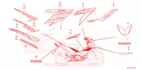 AUTOCOLLANTS pour Honda XRM 125 DUAL SPORT de 2025