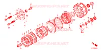 EMBRAYAGE pour Honda XRE 300 de 2016