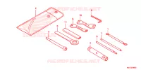 OUTIL pour Honda XRE 300 de 2016