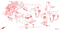 BATTERIE pour Honda XRE 300 de 2022