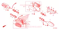 CLIGNOTANT pour Honda XRE 300 de 2022