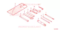 OUTIL pour Honda XRE 300 de 2022