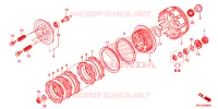 EMBRAYAGE pour Honda XRE 300 de 2023
