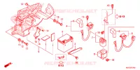 BATTERIE pour Honda XRE 300 de 2023