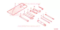 OUTIL pour Honda XRE 300 de 2023