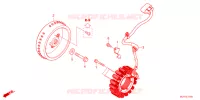 ALTERNATEUR pour Honda CBR 400 R de 2024