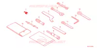 OUTIL pour Honda CBR 400 R de 2024