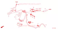 SYSTÈME DE RECYCLAGE DES GAZ pour Honda CBR 400 R de 2024