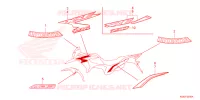 AUTOCOLLANTS pour Honda XRE 190 de 2024