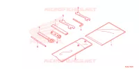 OUTIL pour Honda XRE 190 de 2024